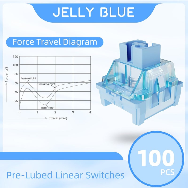 Magic-Refiner x Jelly Blue Switches for Mechanical Keyboard DIY, 50gf Tactile Keyswitch 3 Pins, Factory Pre Lubed with POM Stem Compatible for MX Mechanical Keyboard Switch Set (100PCS) - Image 4